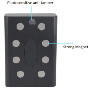 magnetic gps tracker